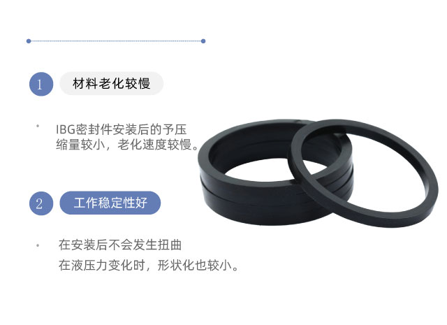 特殊的矩形密封圈？